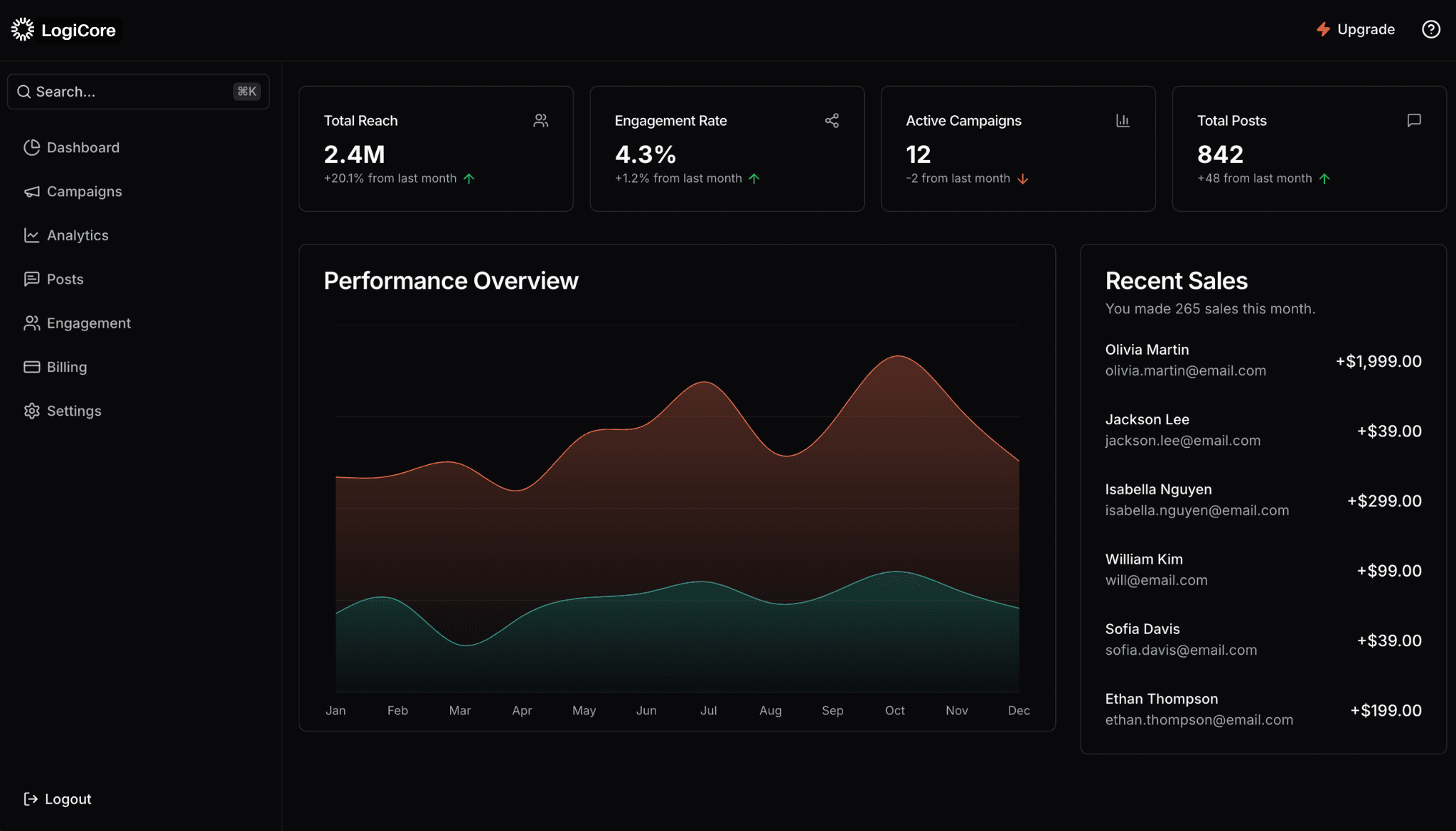 website showcase